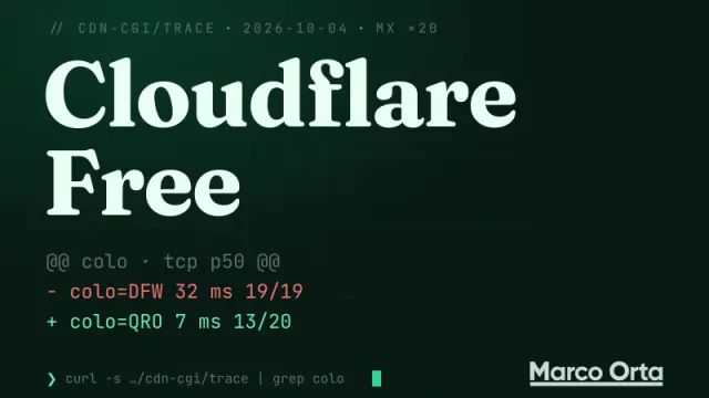 Portada tipográfica: «Cloudflare Free» y un diff de dos líneas donde colo=DFW, a 32 ms, contra colo=QRO, a 7 ms, medido desde 20 sondas en México