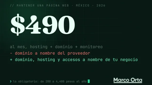 Portada tipográfica: «$490» en grande sobre un diff, en rojo «hosting + dominio a nombre de otro» y en verde «hosting, dominio y monitoreo, a tu nombre, cada mes»