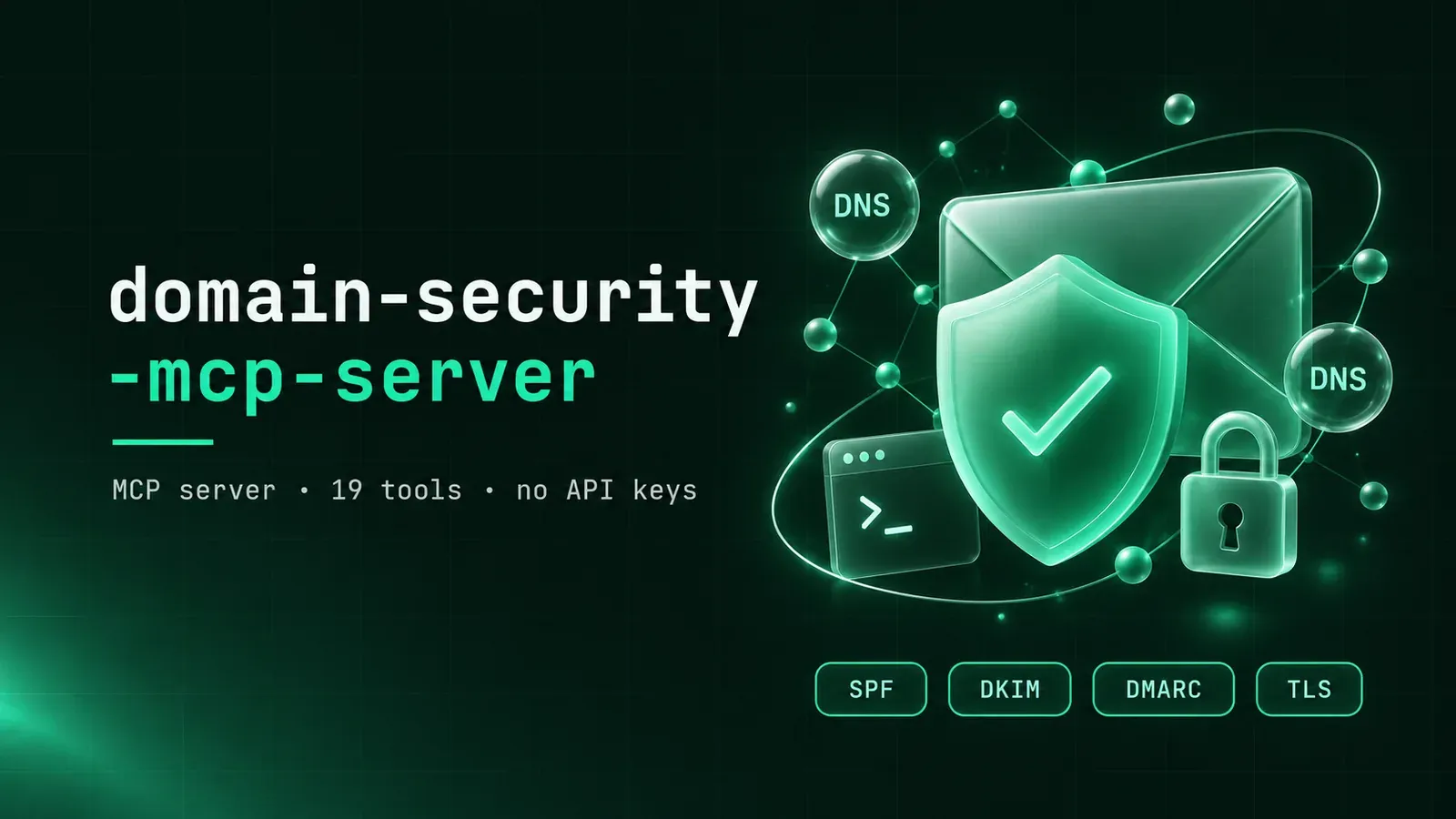 domain-security-mcp-server cover: a checkmark shield over an envelope, DNS bubbles, a padlock and SPF, DKIM, DMARC and TLS chips.