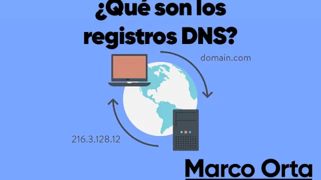 Diagrama representando un servidor DNS resolviendo un nombre de dominio a una dirección IP
