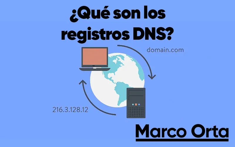 Diagrama representando un servidor DNS resolviendo un nombre de dominio a una dirección IP