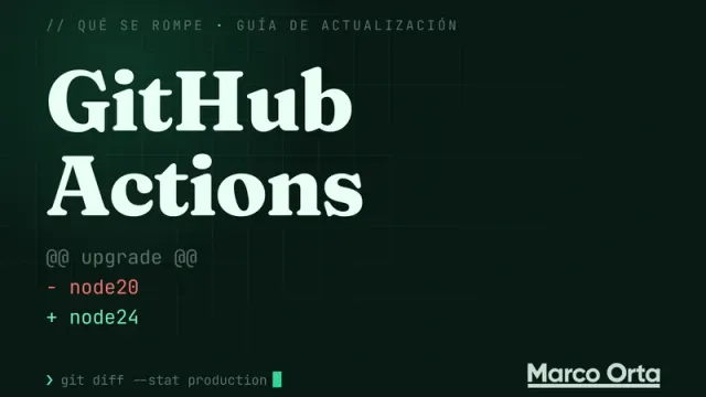 Portada tipográfica sobre fondo de terminal: las palabras GitHub Actions y debajo un diff de dos líneas, «- node20» en rojo y «+ node24» en verde