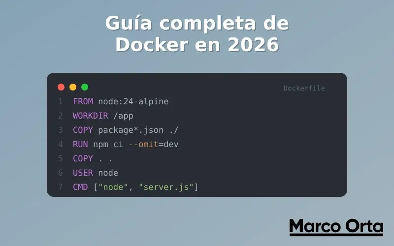 The complete Docker guide for 2026: Dockerfile, containers and Docker Compose