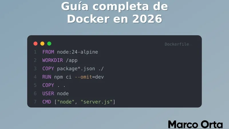 Guía completa de Docker en 2026: Dockerfile, contenedores y Docker Compose