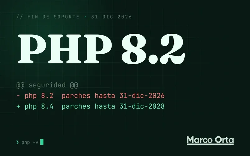 Portada tipográfica: «PHP 8.2» en grande sobre fondo de terminal, con un diff que cambia php 8.2 con parches hasta el 31 de diciembre de 2026 por php 8.4 con parches hasta el 31 de diciembre de 2028
