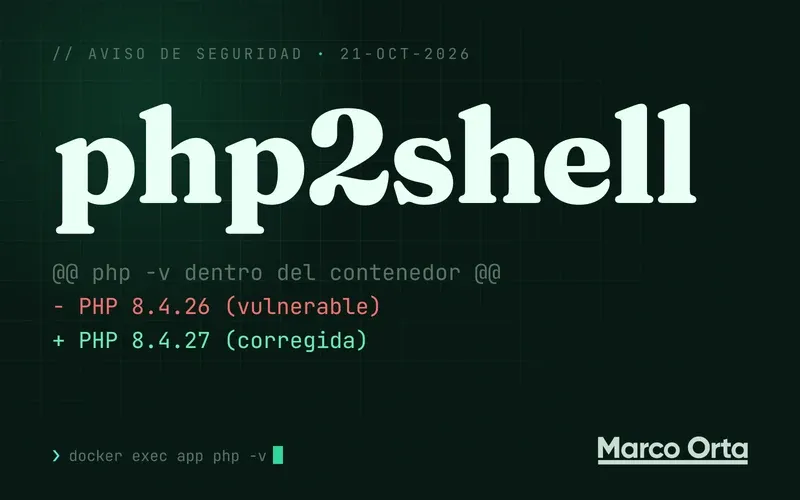 Portada tipográfica: «php2shell» en grande sobre fondo de terminal, con un diff que cambia PHP 8.4.26 (vulnerable) por PHP 8.4.27 (corregida) al correr php -v dentro del contenedor