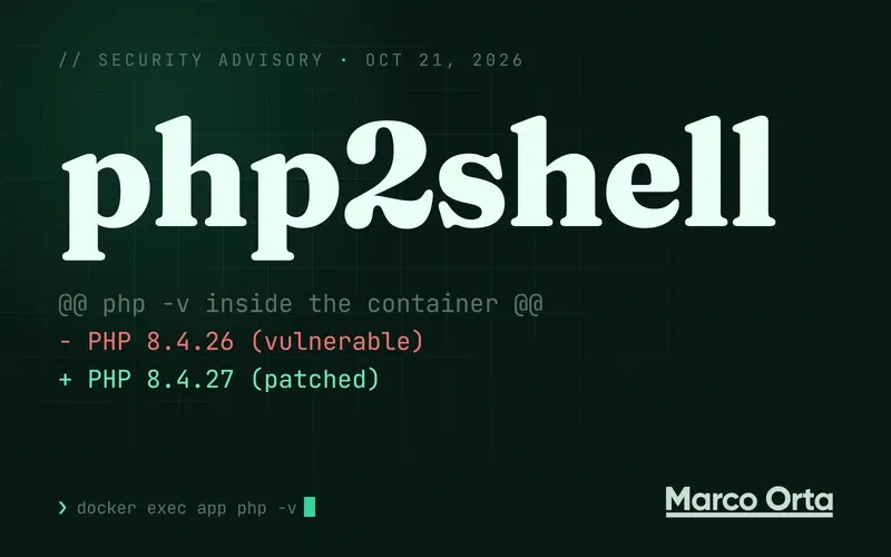 Typographic cover: «php2shell» in large type on a terminal background, with a diff from PHP 8.4.26 (vulnerable) to PHP 8.4.27 (patched) after running php -v inside the container