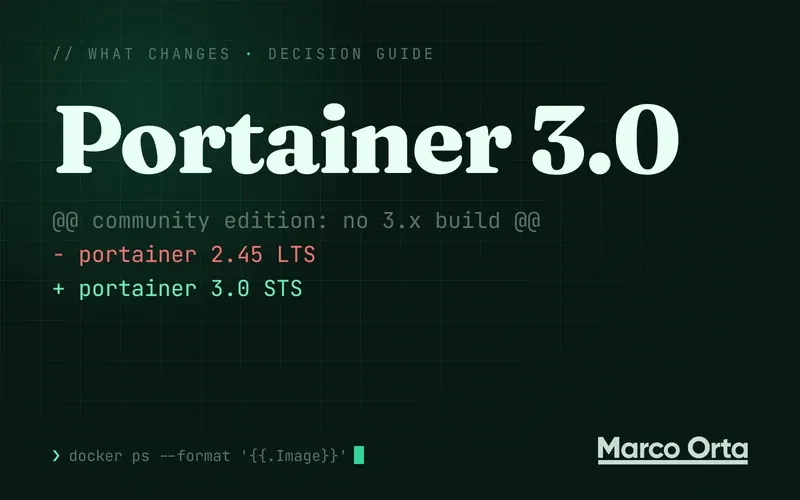 Typographic cover on a terminal background: "Portainer 3.0" above a two-line diff, "- portainer 2.45 LTS" in red and "+ portainer 3.0 STS" in green, under the note "community edition: no 3.x build"