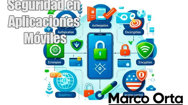 Seguridad en Desarrollo de Aplicaciones Móviles: Mejores Prácticas y Estrategias Esenciales