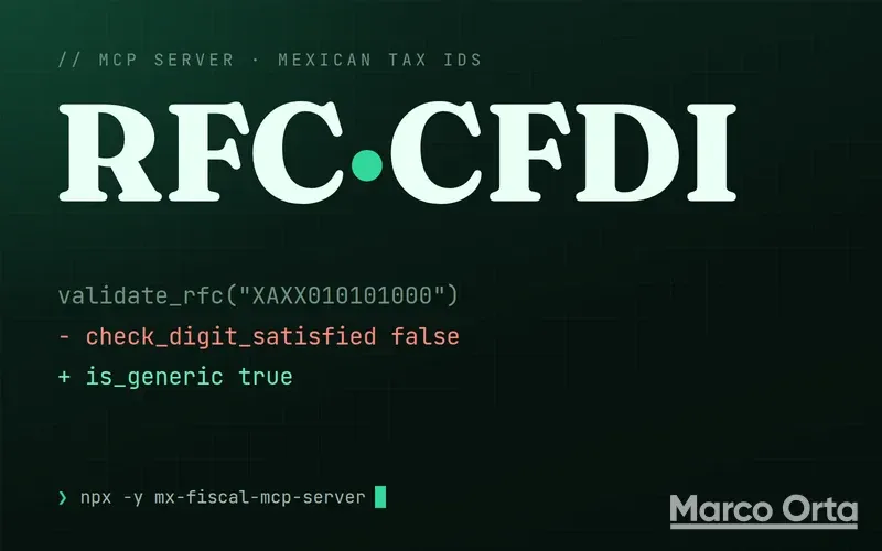 Portada tipográfica sobre una cuadrícula verde oscuro: RFC · CFDI en letras grandes con serifa, una llamada a validate_rfc con XAXX010101000 que devuelve check_digit_satisfied false e is_generic true, y el comando npx de mx-fiscal-mcp-server