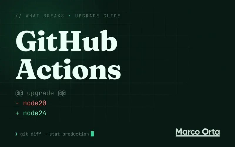Typographic cover for the GitHub Actions fall 2026 guide: the words GitHub Actions above a two-line diff, - node20 in red and + node24 in green